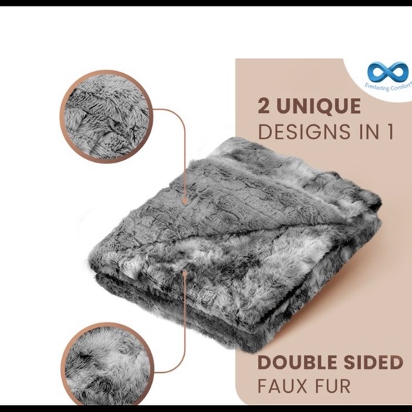 Comfort Faux Fur Throw Blankets, Soft, Fluffy, Plush, Gray - Picture 2 of 2